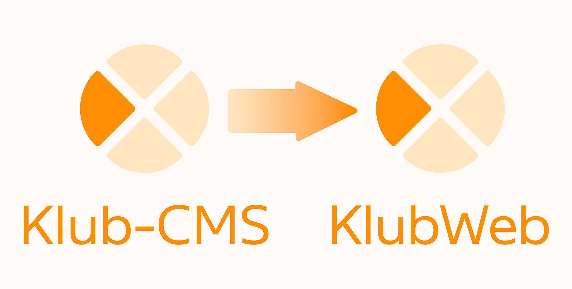 klubweb-lancering-klubservice-nyhedsbillede.png